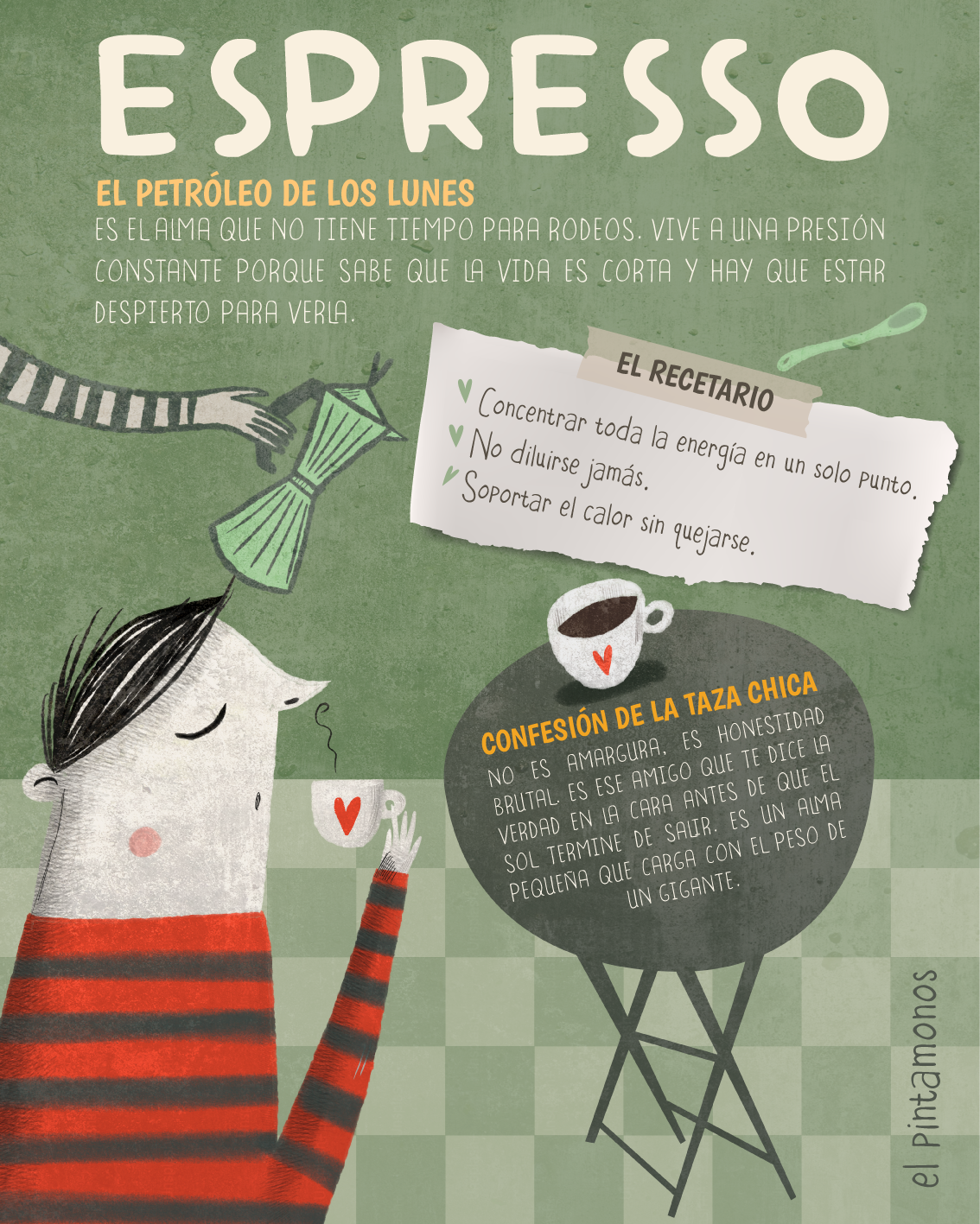 Espresso Receta